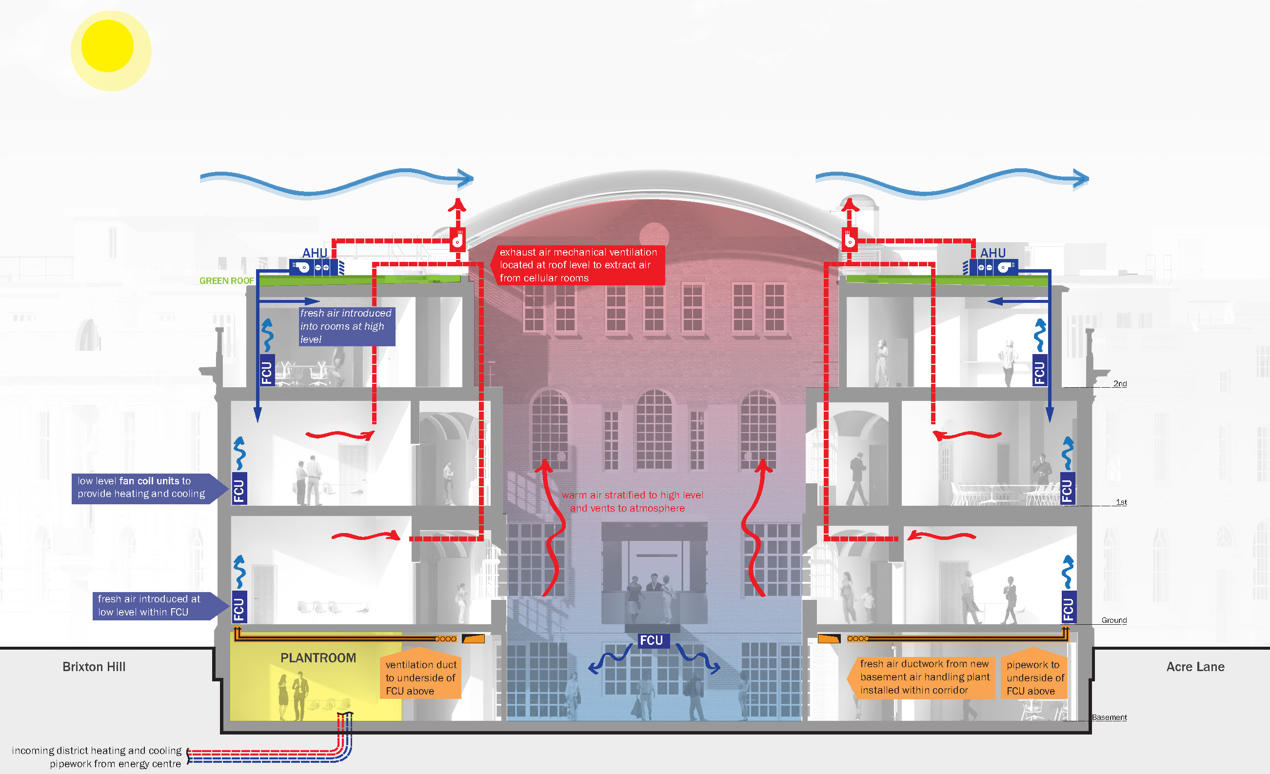 SW2_Ventilation Strategy2.jpg